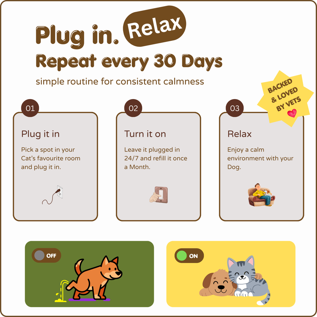 Cats Calming Diffuser Kit