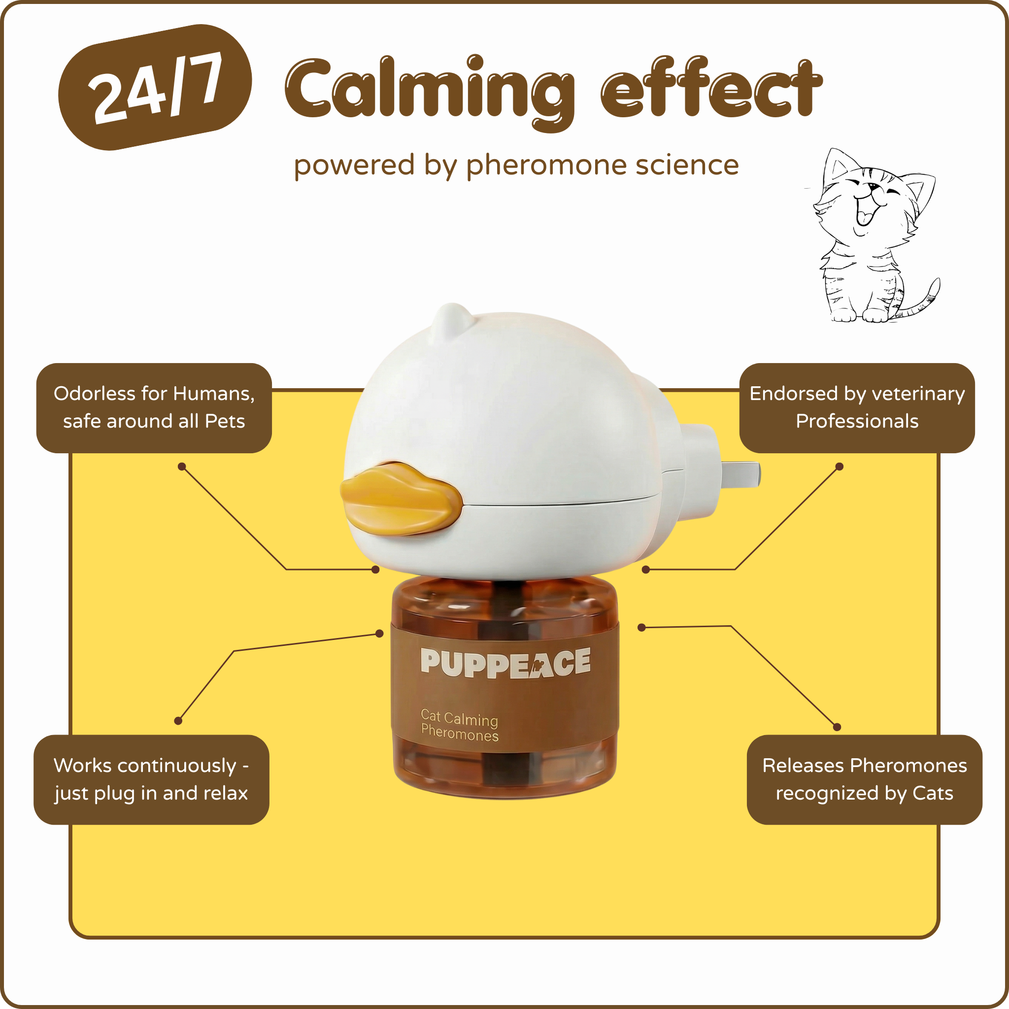 Cats Calming Diffuser Kit